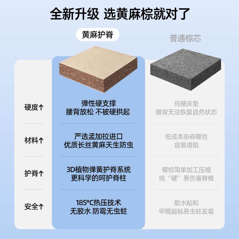 定榻榻米床垫卧室椰棕制炕垫订家用可折叠踏踏米做家用黄麻棕垫子