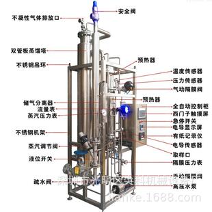 发酵罐无细菌电蒸柜锅炉蒸汽发生器Puresteamgenerator