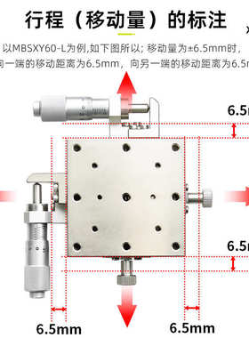 喜睦精密XY轴MBSXY40/60/80/100-L/C/R超薄微调滑台位移台XYSSG60