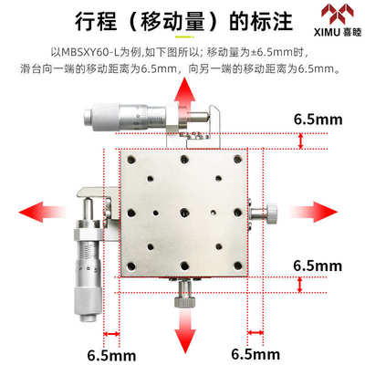 喜睦精密XY轴MBSXY40/60/80/100-L/C/R超薄微调滑台位移台XYSSG60