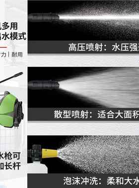厂家提用超高压洗车家便捷式清洗机机02220V清手洗水泵大功率水枪