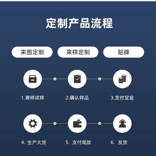 山东威海众泰大泰YBK3煤矿井下用隔爆型煤安证三相异步电动机