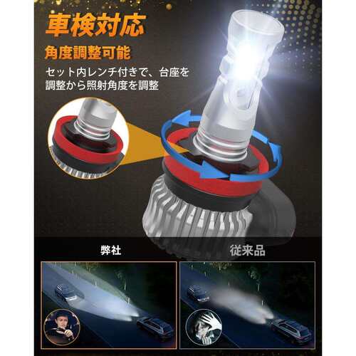 H8 H11 H16一体化不带风扇 黄光/白光/蓝光 3色汽车LED雾灯