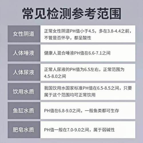 ph试纸酸碱度测试水质检测尿液酸性酸碱性试纸土壤测量唾液羊水酸