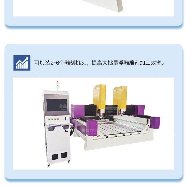 石材雕刻机石材刻字机花岗岩雕刻墓碑雕刻机重型石雕刻圆柱平面