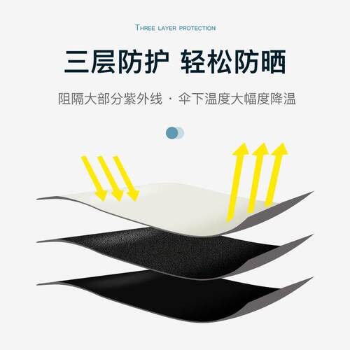 新款直销雨伞手开水果卡通伞折叠黑胶防晒遮阳晴雨两用太阳伞耐用