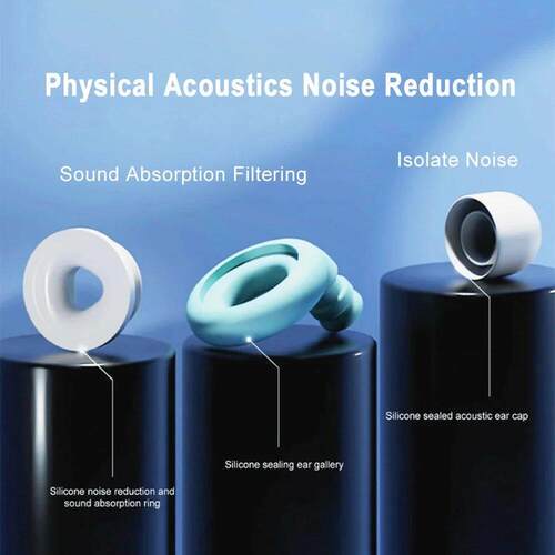 1Pair Sleep Noise Reduction Earplug Soft Silicone Ear Muffs