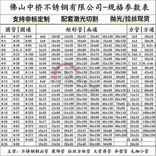 需定制国标201/304不锈钢管方管 圆管 扁管 装饰及制品拉丝方通加