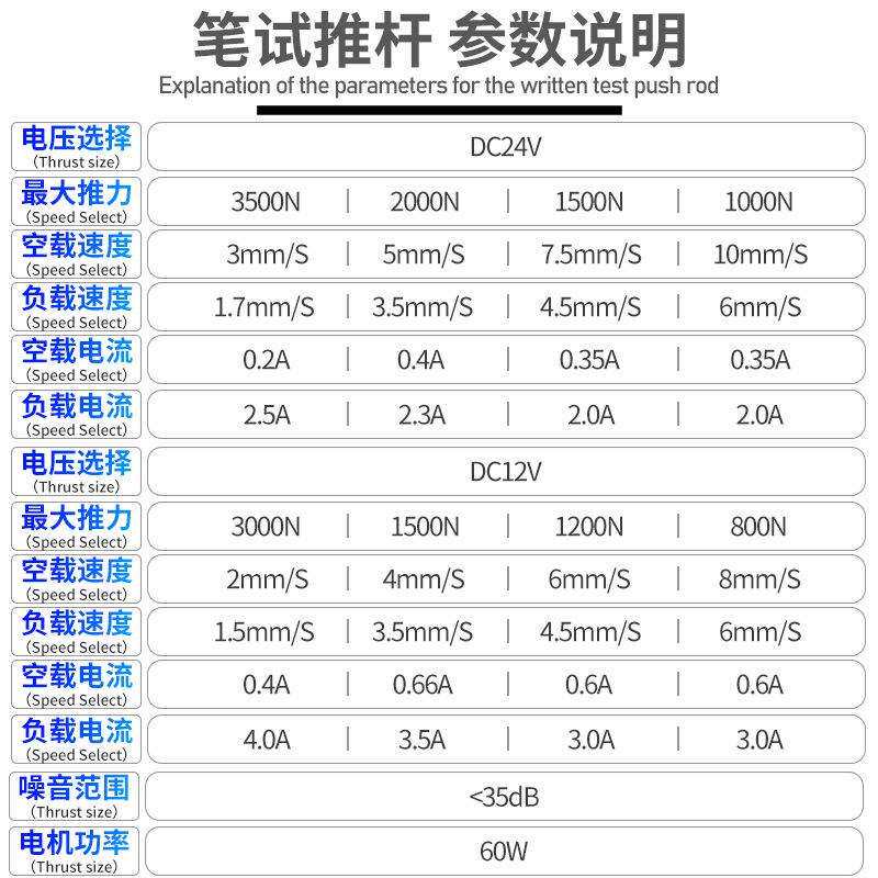 直径45mm笔试电动推杆直流往复升降器遥控伸缩杆24v/12v电机