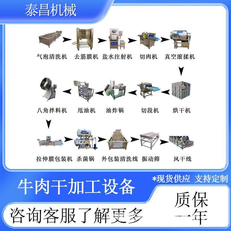 牛肉干全套生产线手撕牛肉加工设备风干牛肉干全套机器肉干烘干机