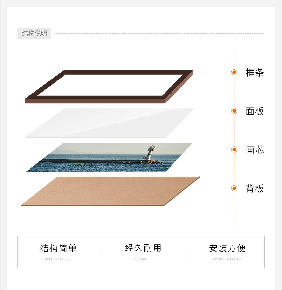 товар из китая 现代简约照片墙相框组合挂墙免打孔背景墙卧室客厅相框墙加洗照片