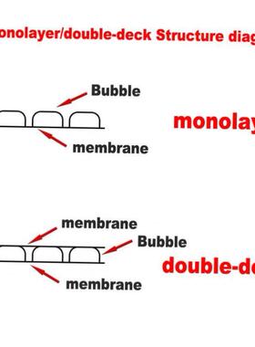 Thickened bubble film bubble paper bubble wrap packaging