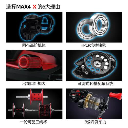 新款直销MAX4 X水滴轮全金属打黑路亚轮远投鲈鱼翘嘴防炸线微物渔