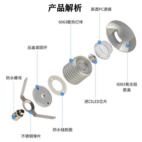 led步道灯户外防水嵌入式不锈钢龟背灯侧发光地埋灯栈道灯踏步灯