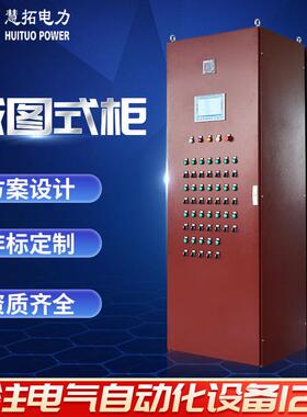 威图式柜电脑控制箱IP54不锈钢电器机箱柜电气箱厂家非标来图报价
