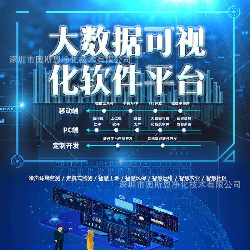 稳定售后11年智能系统平云台公司app小程序开发制作h5平台搭建
