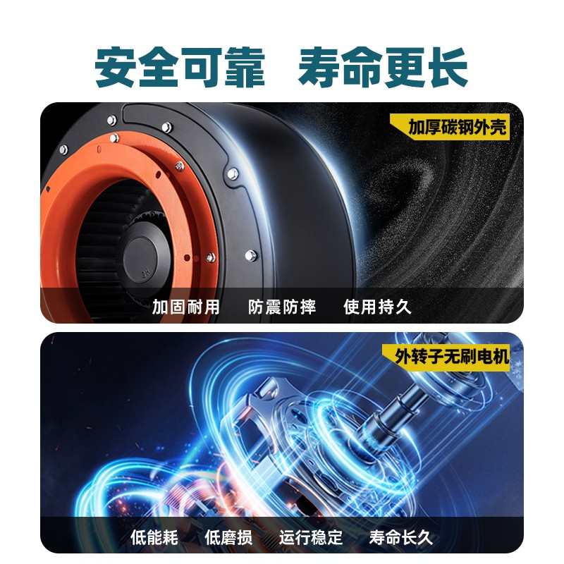 超静音外转子离心风机蜗牛式大功率厨房商用抽风机大吸力工业380V