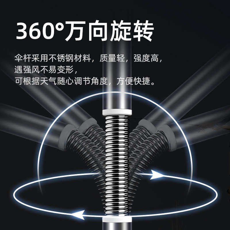 钓鱼伞万向防雨大钓伞2024新款双层黑胶加厚款防晒防雨垂钓遮阳伞