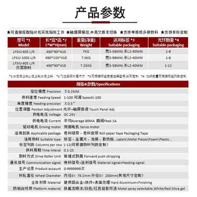 非标定标签热飞达迷你款剥离BHF器贴标制剥标泡棉导垫双面胶机供