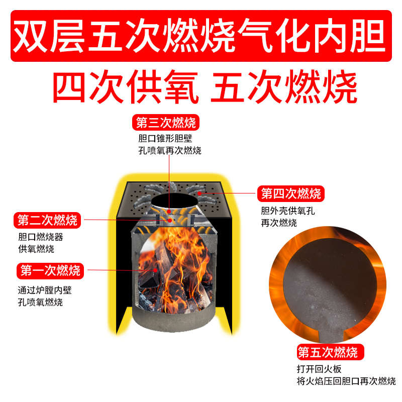 五次燃烧无烟气化炉冬季农村柴火炉家用室内取暖炉柴煤两用烤火炉