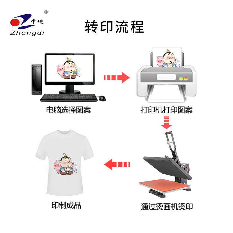 磁力吸合抽拉式半自动小型烫画机服装衣服热转移印花压烫热转印机