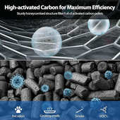 200S空气净化器活性炭过滤网200S HEPA滤芯 Vital 适配LEVOIT