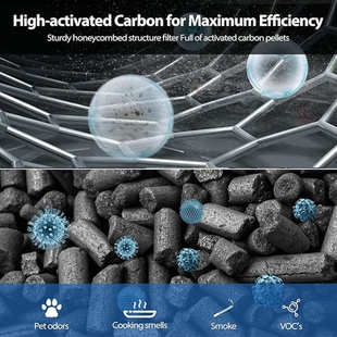 200S空气净化器活性炭过滤网200S HEPA滤芯 Vital 适配LEVOIT