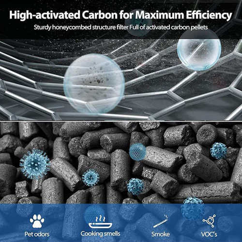 适配LEVOIT Vital 200S空气净化器活性炭过滤网200S-RF HEPA滤芯