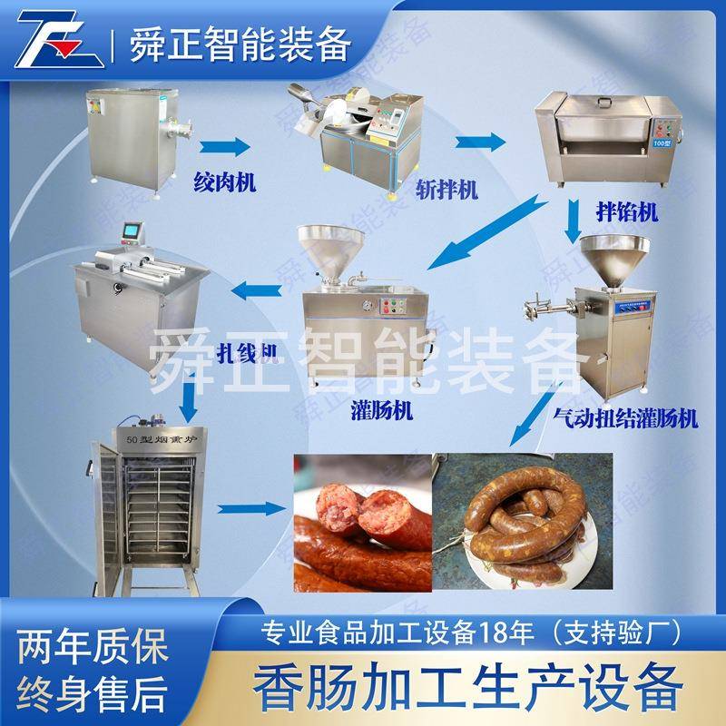 全自动50型烟熏机 冷熏三文鱼机器 糖熏熟食设备 青岛火腿烟熏炉
