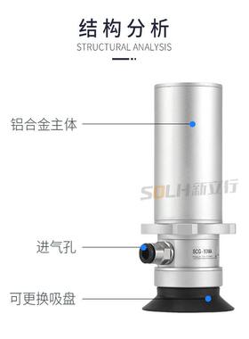 自带真空发生器SCG复合式真空吸盘SCG-10MA-SF40/60-2/40/50UMS