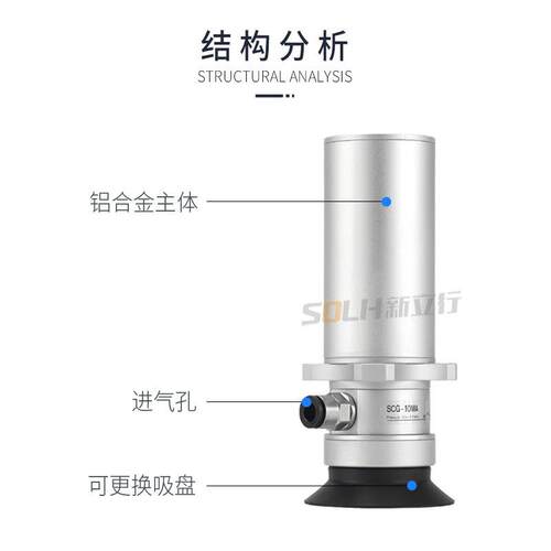自带真空发生器SCG复合式真空吸盘SCG-10MA-SF40/60-2/40/50UMS