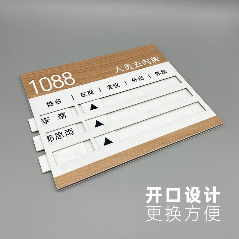 人员去向牌磁吸定制科室牌运营部亚克力办公室工作人员去向牌门牌