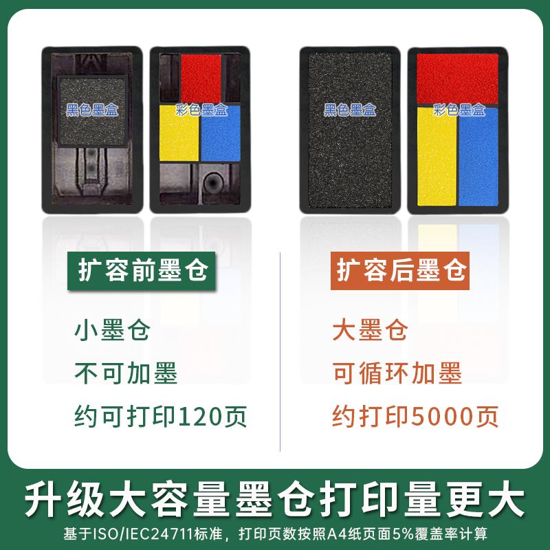 适用佳能PG845/846墨盒可加墨连供ts3380/3180/3480mg2580s/3080/