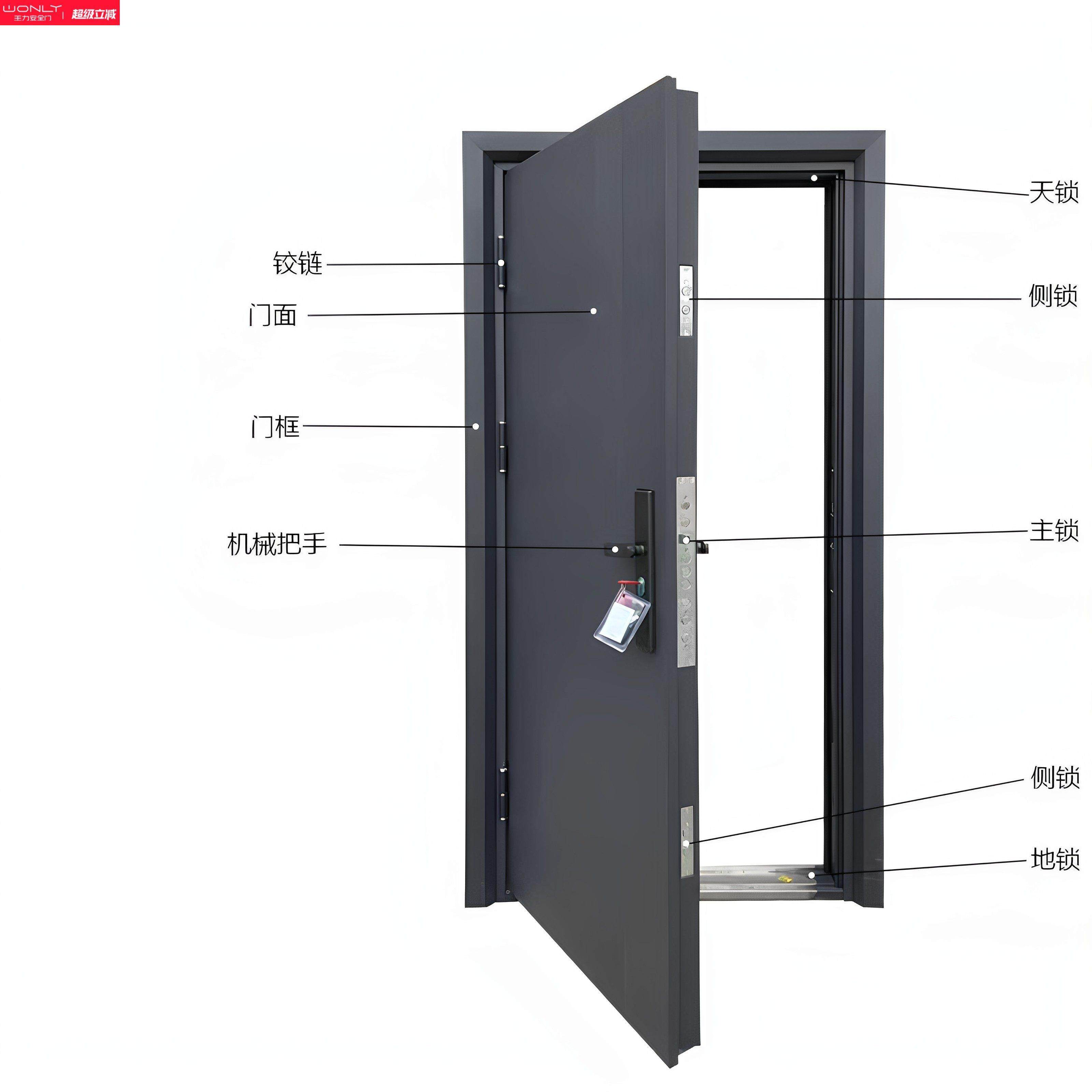 WL王力防盗门进户门家用入户门室内外出租房农村大门子母钢制工程