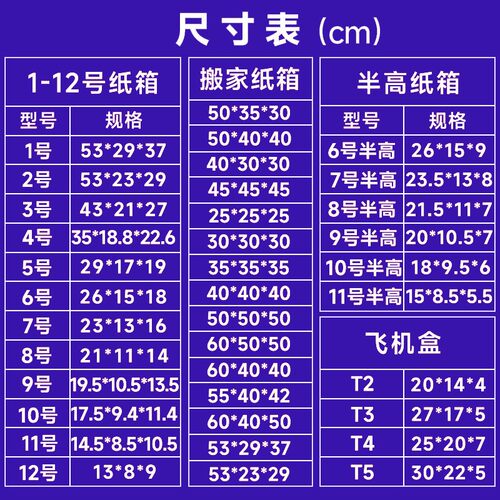 工厂销纸箱三层WWW特耐摔硬五层超硬直捆装快递打包跨境