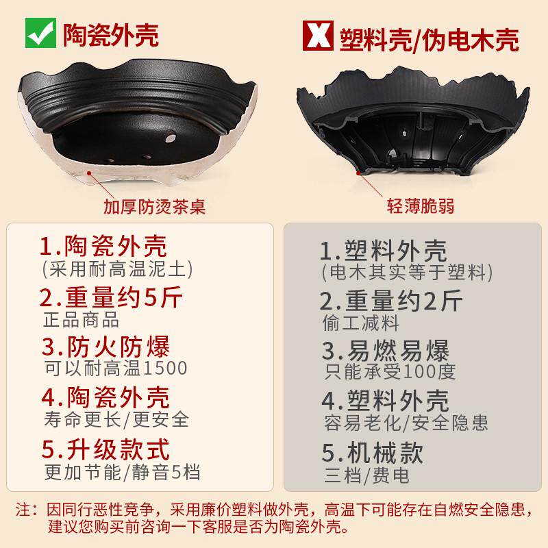 豪峰网红围炉煮茶壶器具蒸煮一体室内家用陶瓷功夫玻璃烧水煮茶器