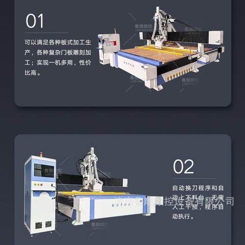 1325大锯片直排加工中心大锯片圆盘换刀加工中心智能大锯片数控