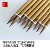 诚明 苘麻狼毫中楷大楷毛笔 时中 无尼龙丝 匠一毛笔 聚锋好