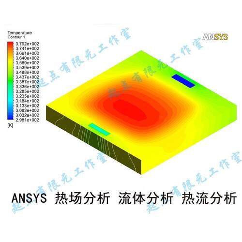 代做ANSYS流体分析热流分析流固耦合CAE仿真abqus分析热电fluent