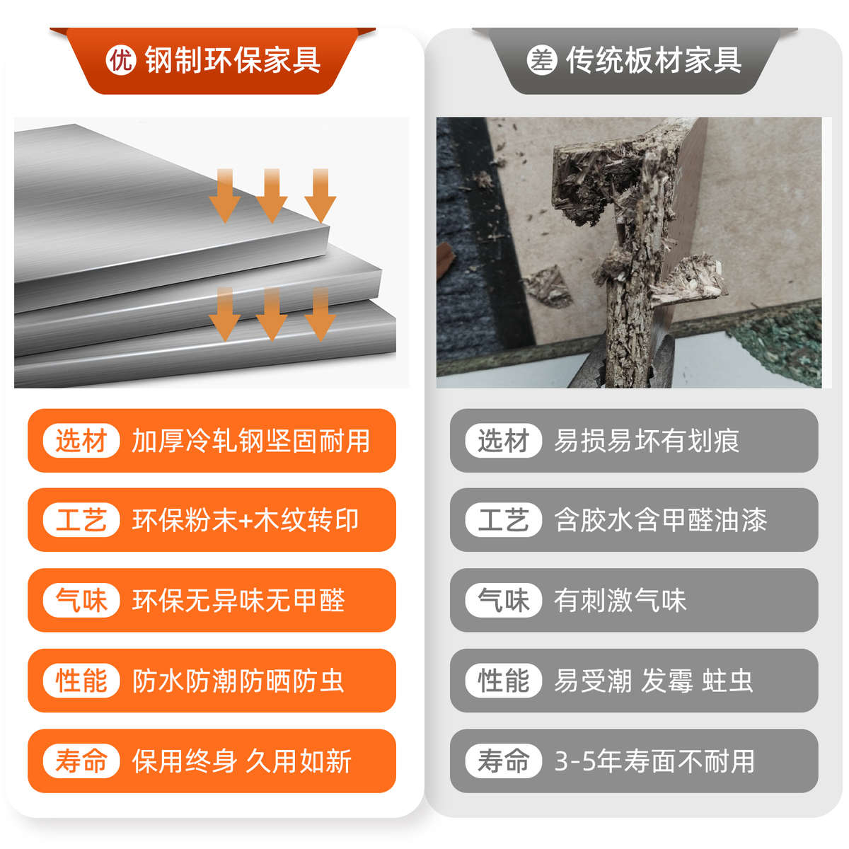 黑色矮柜办公文件柜铁皮柜加宽移门钢制资料柜储物柜档案柜隔断柜