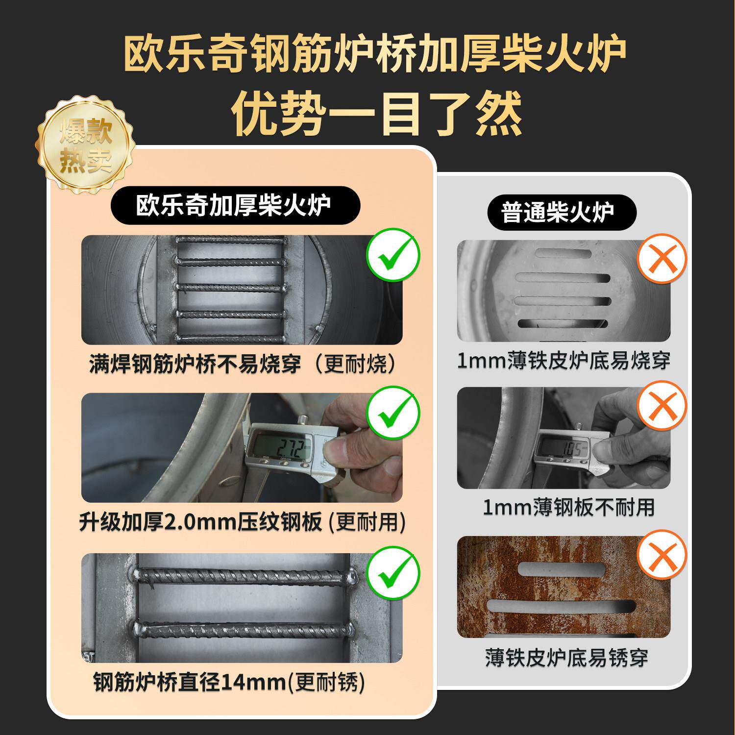 柴火新灶款家用烧木柴村可移动锅灶新式取暖柴火olqHWGJL炉地子户