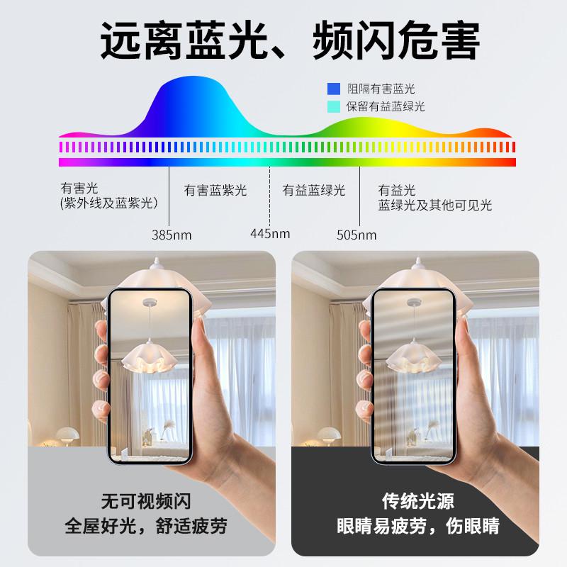 卧室吊灯吸顶灯简约现代床头灯主卧灯法式温馨家用吧台餐厅灯508