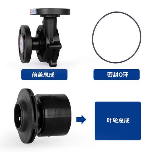 企华MDH系Y列适配宝MPH/世博NH/213国世界化工D磁力泵泵配头总成