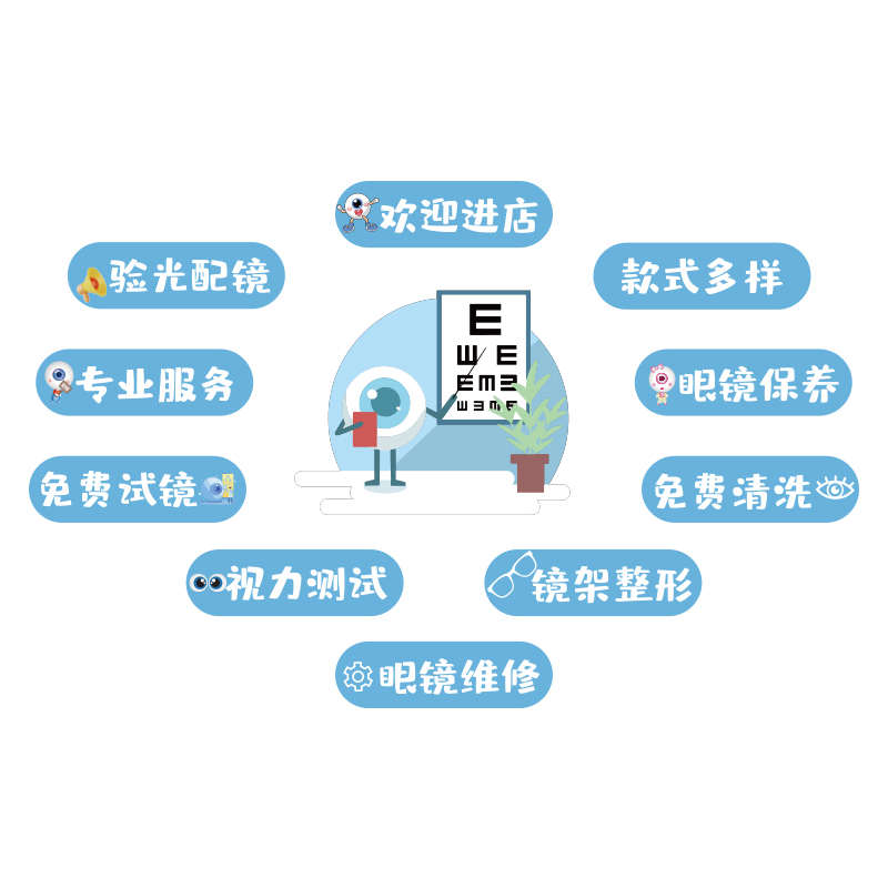 眼镜店形象墙装饰挂画文化广告科普海报医院验光配镜中心宣传背景