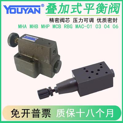 MHP液压MHB顺序MHB叠加MHA-01-H-30式MCB-02平衡RBG抗衡03阀04 06