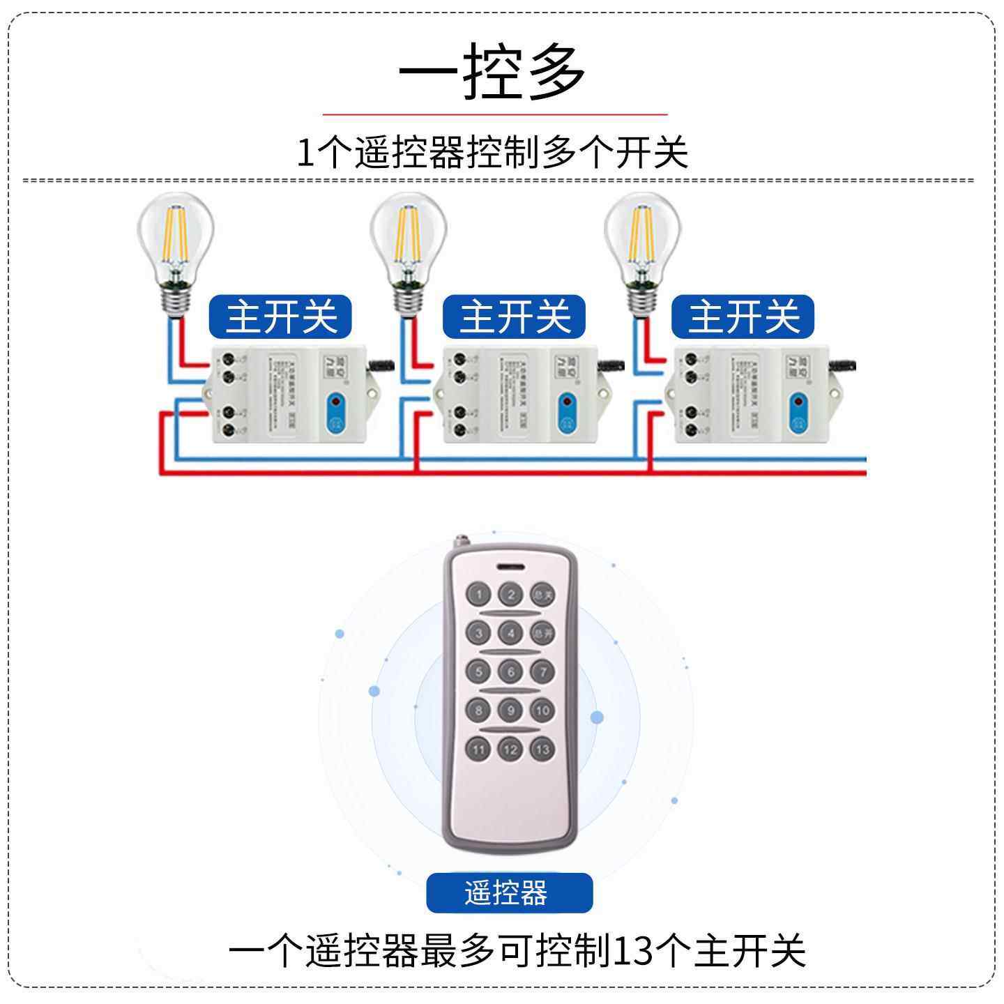 大功率免布线无线遥控开关多路电源灯控220V灯具免布线制一拖多控,电子/电工,遥控开关,淘宝优惠券,粉丝福利购,淘宝优惠卷