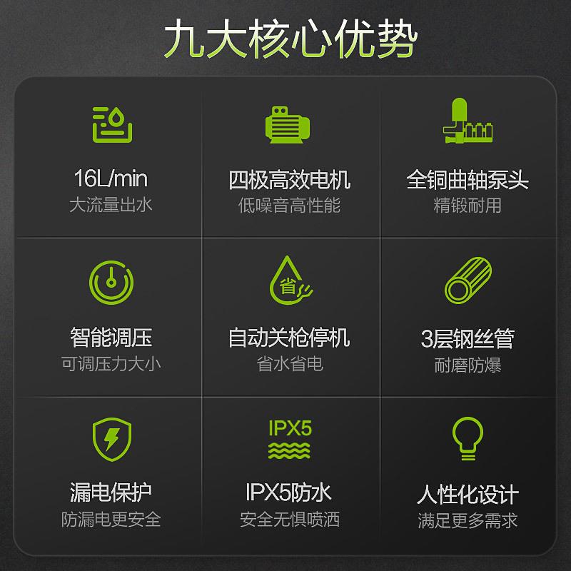 绿田W29勇士220V2500W绿霸商用清洗机大功率工业洗车机高压清W18