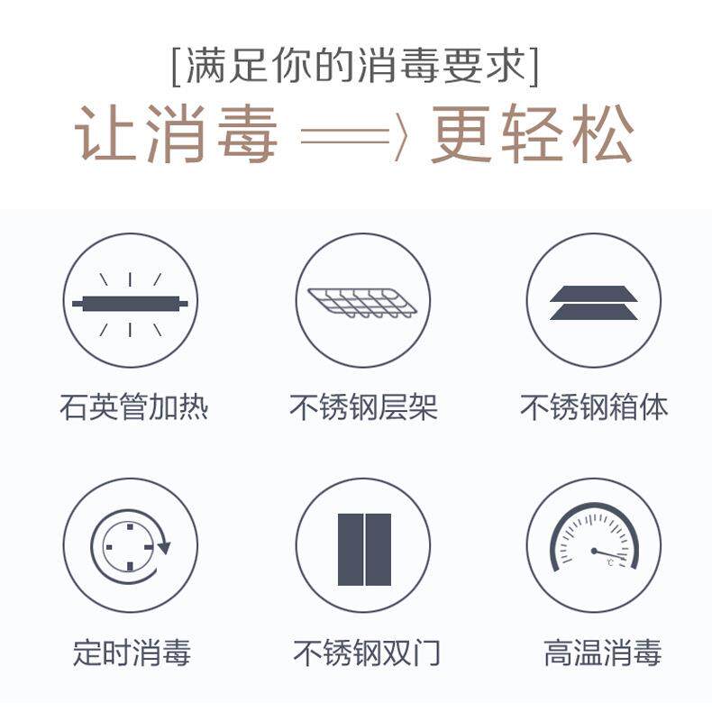 大型高温餐具消毒柜商用双门立式学校食堂保洁柜大容量不锈钢碗柜