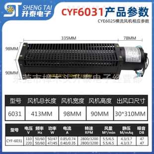 CYF-06031 横流风机 AC110v/220v 贯流风机 回流焊波峰焊