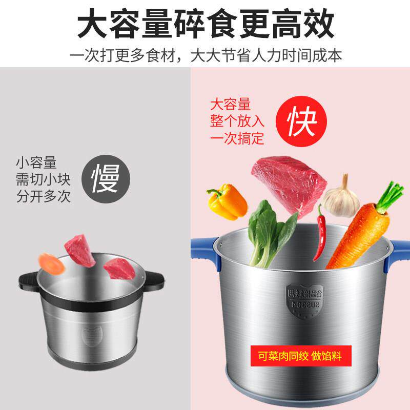 力菜果绞肉机8L功能商用家用纯铜电机不锈打葱LG-SY908姜辣椒蒜多
